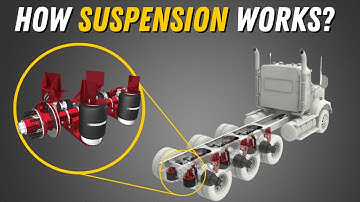 How Does Semi-Truck Suspension Systems Work?