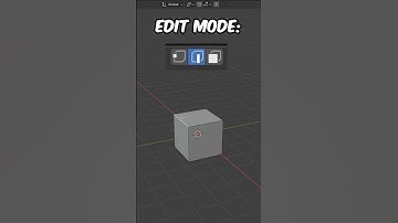 How to model in Blender Part 1#blender3d #beginner #blendertutorial
