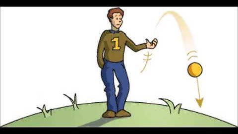 CCP Part B Assignment: By Rebecca Hindley