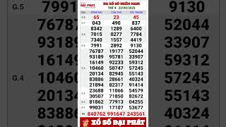 Kết Quả Xổ Số Miền Nam Thứ Tư Ngày Ngày 23 Tháng 4 Năm 202