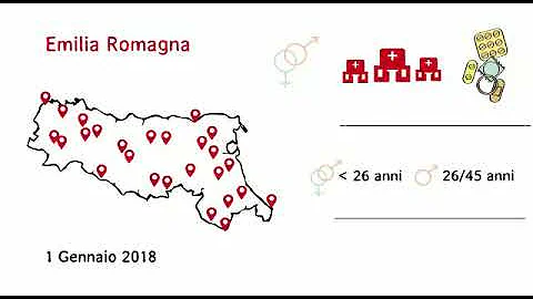 Come avere contraccettivi gratis Lombardia?