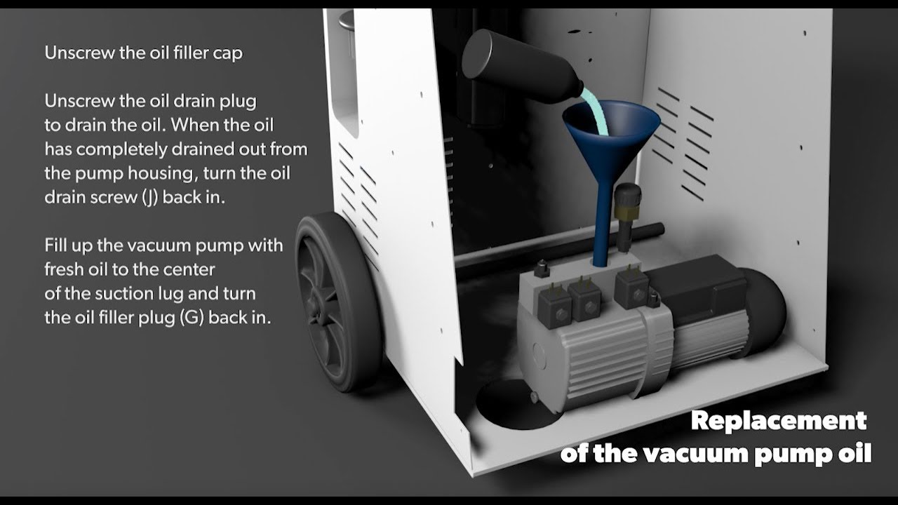 Waeco - ASC 2000 - Equindus