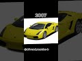Evolution Of Lamborghini Evolution Lamborghini Car Shorts 2024 2025 Automobile Cars Evolution Of Lamborghini Evolution Lamborghini Car Shorts 2024 2025 Automobile Cars