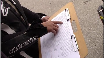 Fasterclass: Mapping Out Your Settings (TRAILER)