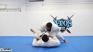 Split pass from DLR guard to side control + wrist lock - Andre Galvao