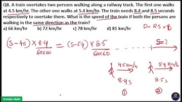 A train overtakes two persons walking along a railway track  The first one walks at 4 5 km/h.