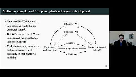 ALEXANDER KEIL - Causal Inference for Exposure Mix...