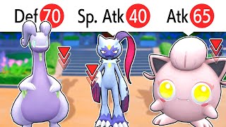 Choose Your Starter Only Knowing it's WORST Base Stat