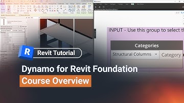 Training: Dynamo for Revit Foundation Course Overview