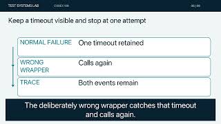 Find the Hidden Retry Behind a Successful Adapter Reply