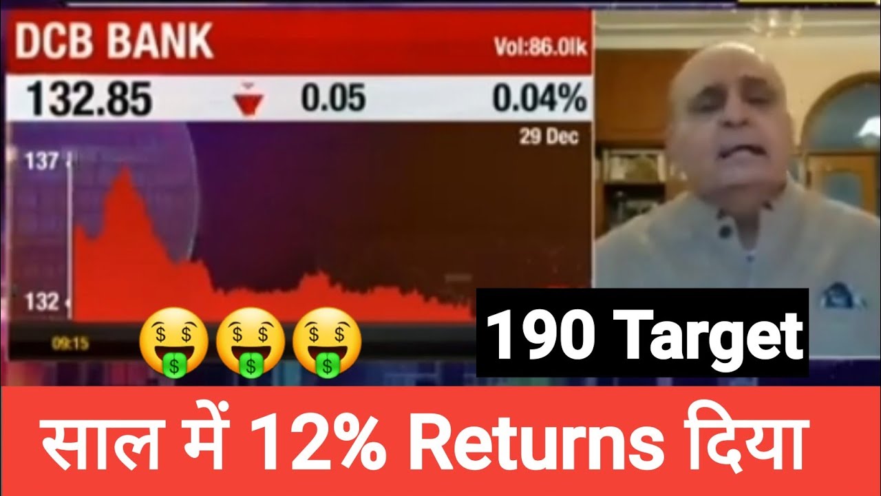 dcb bank share latest news, dcb bank share target price dcbbank YouTube