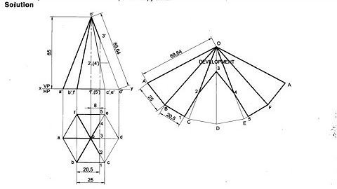 Development of Hexagonal pyramid