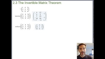 The Invertible Matrix Theorem (Math 204 Section 2.3 video 1)