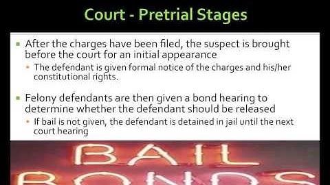 CRIJ 1301 Chapter 1: Crime and Justice in the United States