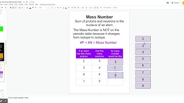 atomic structure interactive notes