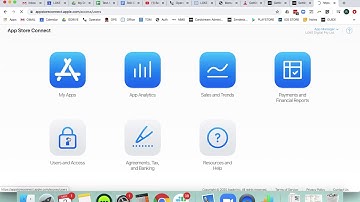 Apple Developer - Inviting LOKE as Admin user