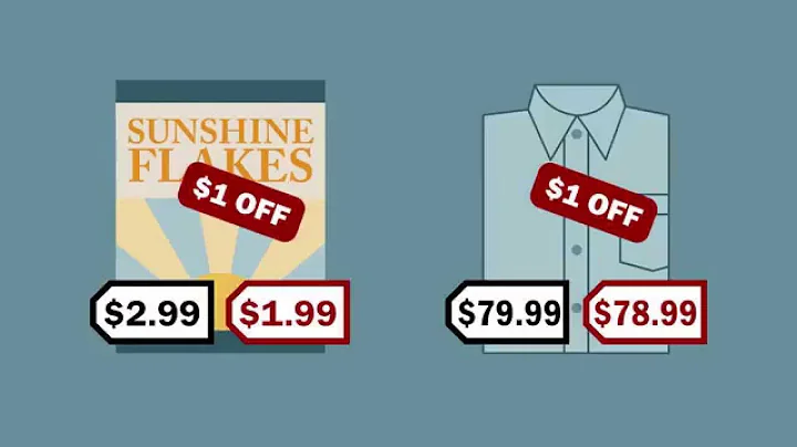 BizBasics: "Weber-Fechner Law of Pricing" with Ron...