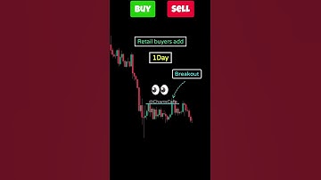 Buy or Sell? Chart Patterns trading Strategy | Pole and flag Pattern #chartpatterns #trading