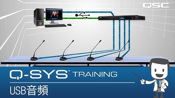 Q-SYS Training - Conferencing Part C: USB Audio (Chinese)