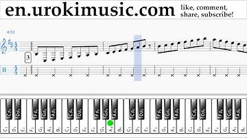 Piano lessons (right hand) Luis Fonsi - Despacito Sheet Music Tutorial Part#1 um-a352