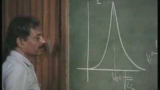 Lecture - 13 Simulation of Harmonic Oscillators