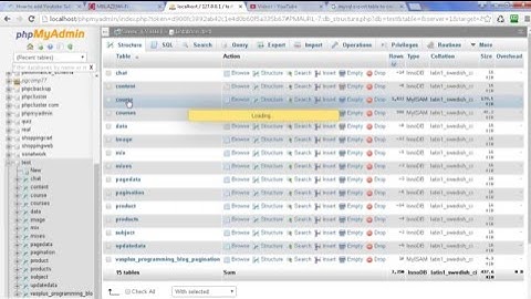 How to export mysql table to csv with column names in phpmyadmin