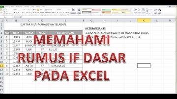 Menggunakan Rumus IF Sederhana Pada Excel