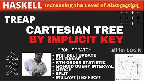 Cartesian tree by implicit key with Haskell