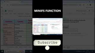 How to Use MINIFS in Excel | Find the Minimum Value with Conditions #excel #viralvideo #shortvideo