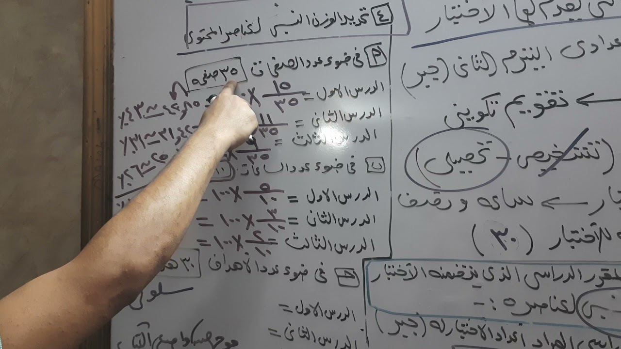 كيفيه إعداد الاختبار التحصيلي (كيفيه اعداد جدول المواصفات)