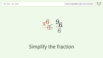 Solving Linear Inequalities: 6x is Smaller Than or Equal to 96