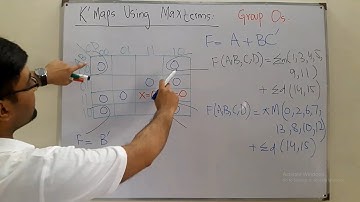 K Map Using Maxterms