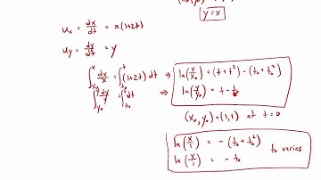 flowvis 02 video