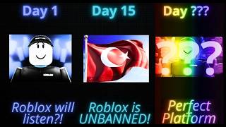 What if Roblox ALWAYS listened to the community (Roblox timeline)