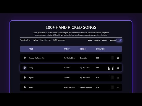 Online Music Listening