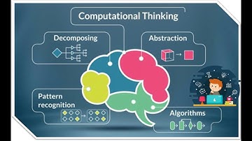 Informatika Kelas X - Berpikir Komputasional materi Pengenalan berfikir komputasional