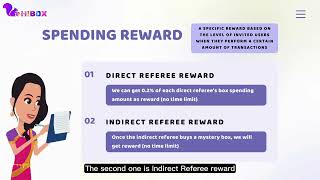 📣INCENTIVE SYSTEM WITH HIBOX APPLICATION📣 screenshot 1