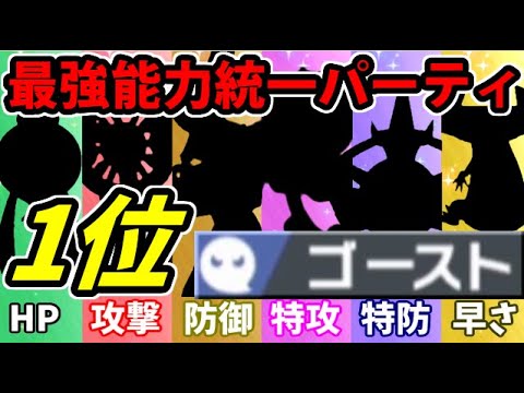 ポケモン剣盾 各能力の1位を集めて最強のゴースト統一パーティを作ったぞ Youtube