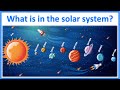 Solar System Quiz