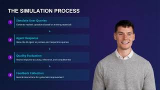 Course: AI Agents | 5.3 Automated Testing with raia Academy Simulator
