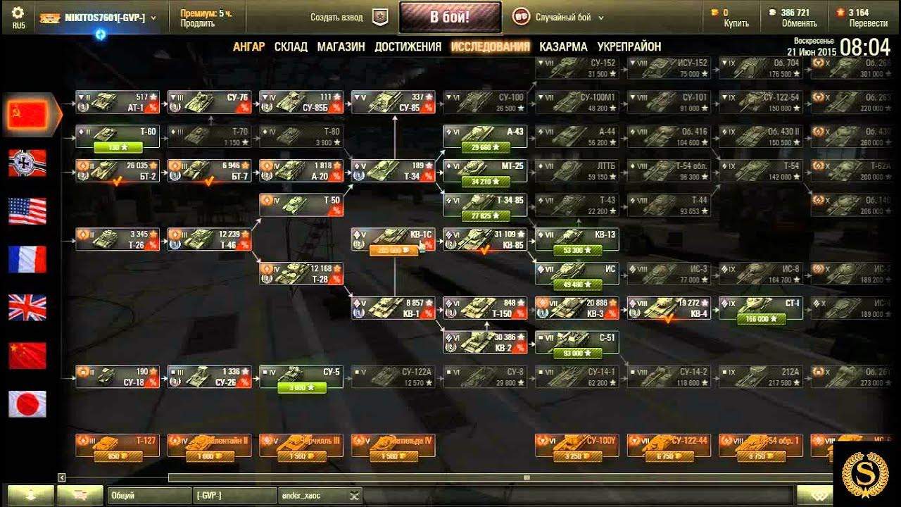 World of Tanks / Быстрый обзор всех веток развития - YouTube