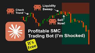 🟧FREE! | Claude Finally Built a Profitable Trading Bot - Smart Money Concepts (SMC) #aitrade