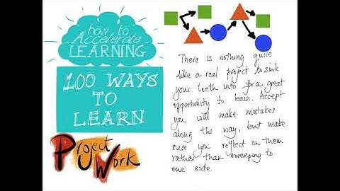 100 Ways to Learn #62 Project Work | The Learning and Performance Institute