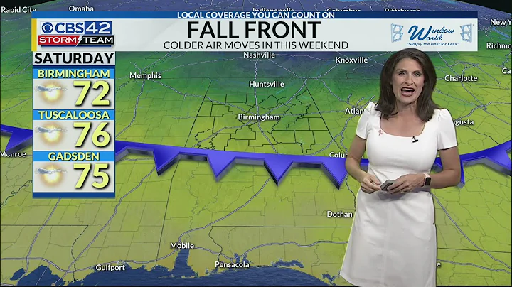 Wednesday Afternoon Weather Update with Ashley Gann