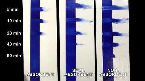 Overview of Golden OPEN Slow Drying Acrylics - Calgary Art Supplies