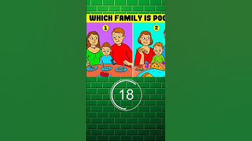 #testandlearn #dailyquiz #mindbendingquiz #dailytrivia #quiztime #riddles #shorts