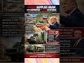 Russia Supplies Iran with Advanced S-500 Systems —
