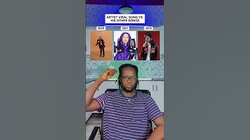 Thumbnail of Artist Viral Song Vs. His Other Songs: Tommy Cash "Espresso Macchiato" | Eurovision 2025 #shorts