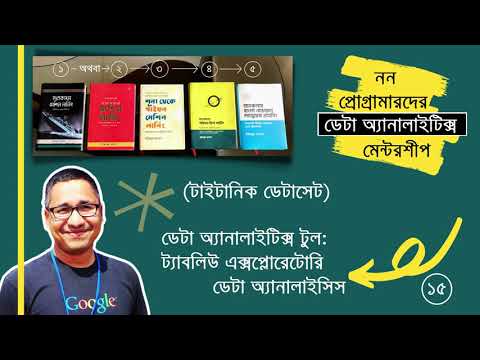 ভিডিও: মাইক্রোসফট আরএমএস কি?