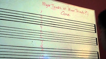 Ear Training_Quiz Major Triads or Minor Triads